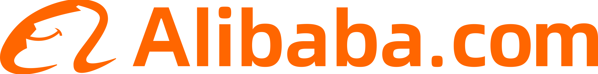 Alibaba.com